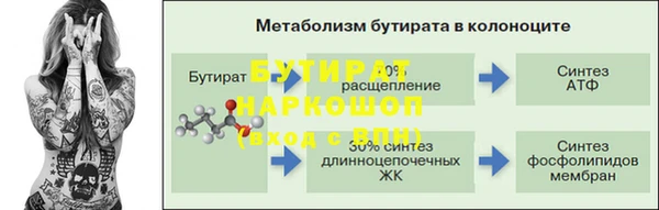 марки nbome Володарск